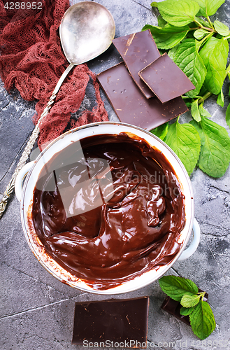 Image of chocolate sauce