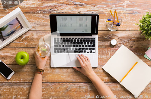 Image of hands with receipt on laptop screen at office