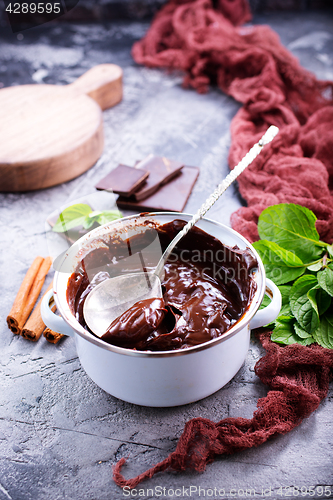 Image of chocolate sauce