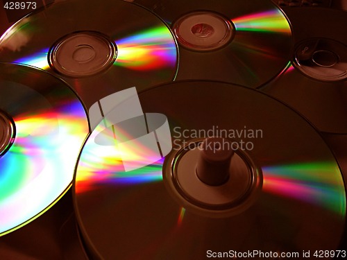 Image of cds background