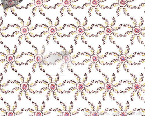 Image of Pattern in the form of colors