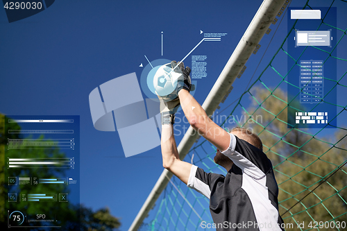 Image of goalkeeper with ball at football goal on field