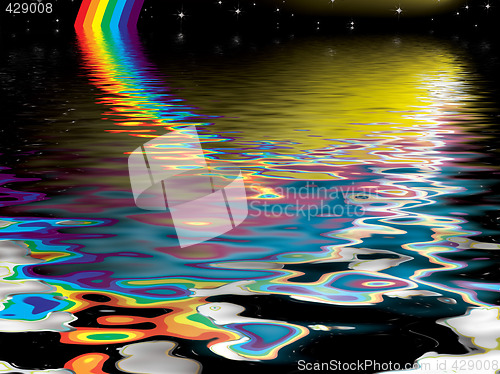 Image of rainbow reflect