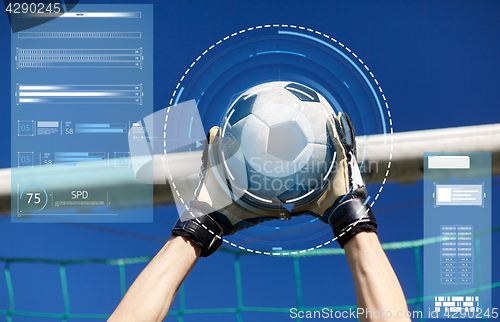 Image of goalkeeper with ball at football goal over sky