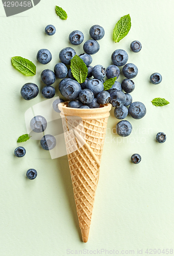 Image of fresh blueberries in ice cream cone