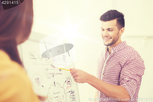 Image of creative team with scheme on flip board at office