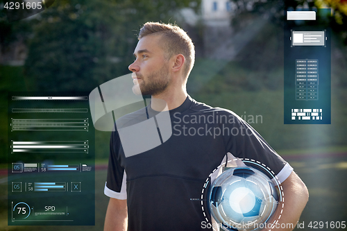 Image of soccer player with ball on football field