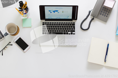 Image of laptop, phone and other office stuff on table