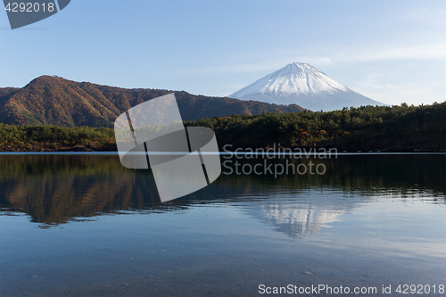 Image of Mount Fuji in Japan