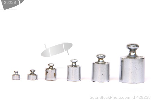 Image of measure weight units