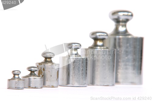 Image of different weights