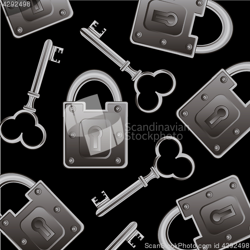 Image of Lock and key