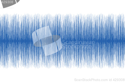 Image of Sound waves