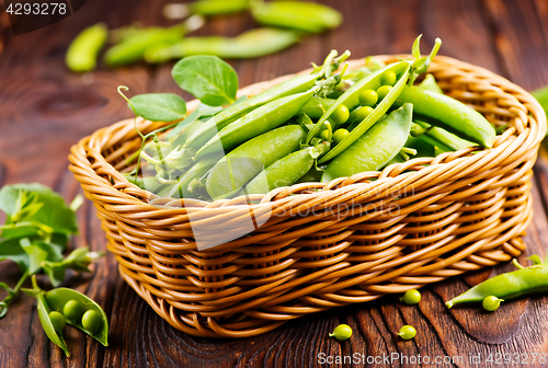 Image of green peas