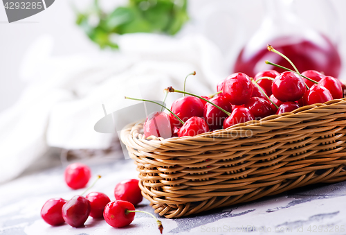 Image of cherry