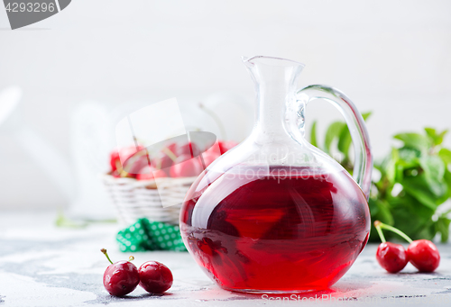 Image of cherry juice