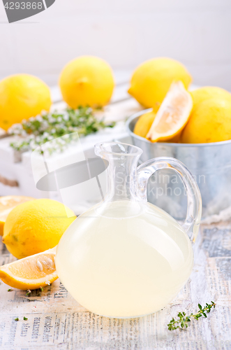Image of lemon drink