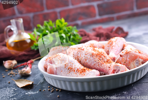 Image of raw chicken legs
