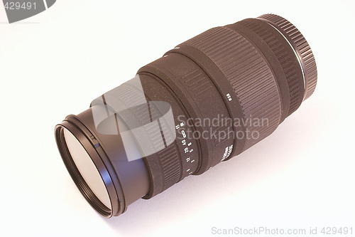 Image of zoom lens