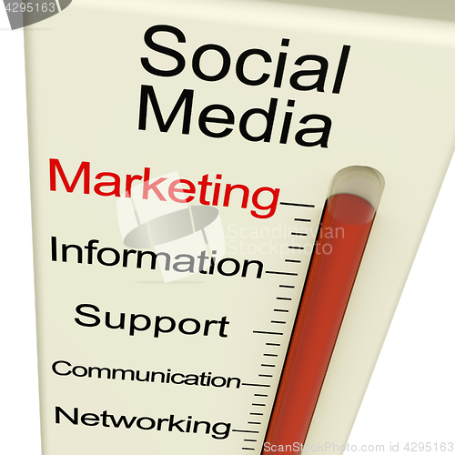 Image of Social Media Marketing Meter Shows Information Support And Commu