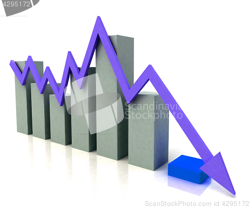 Image of Bar Chart Shows Blue Profit Line Against Budget