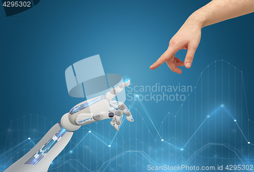Image of human and robot hands reaching to each other