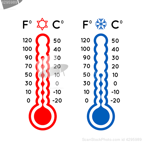 Image of Thermometer set vector illustration