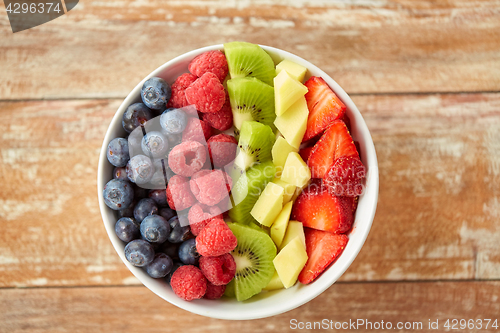 Image of close up of fruits and berries in bowl