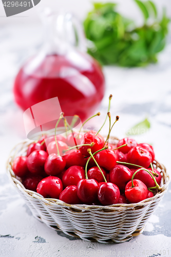 Image of cherry