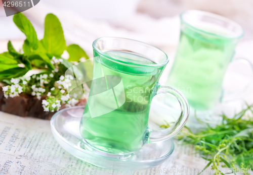 Image of Tea in cups