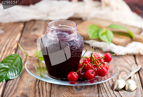Image of cherry jam
