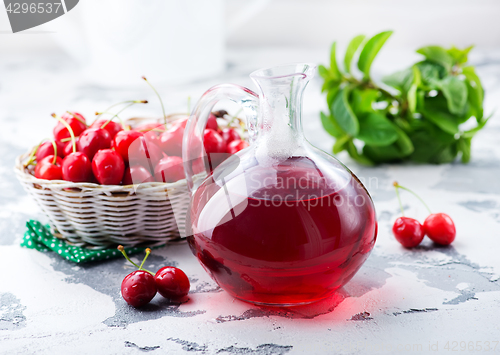 Image of cherry juice