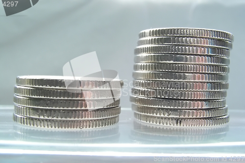 Image of coins