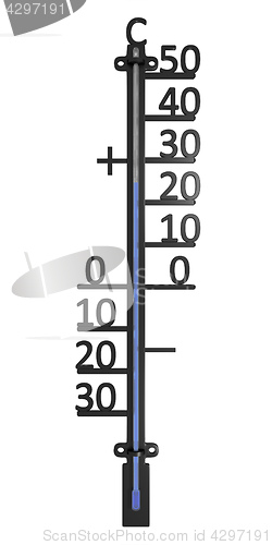 Image of thermometer