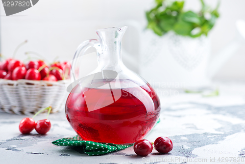 Image of cherry juice