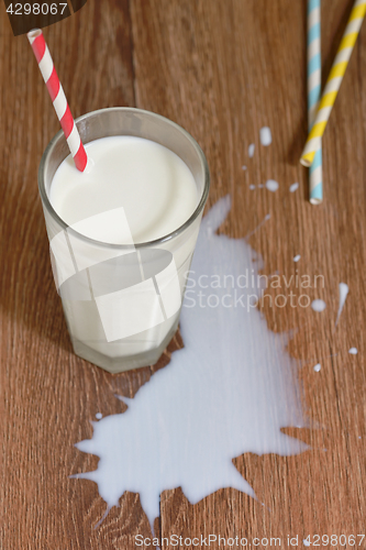 Image of Milk spilled from glass