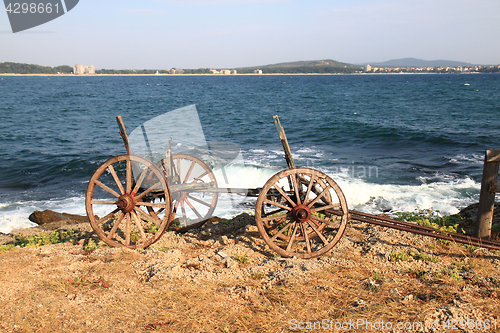 Image of bulgarian sea detail