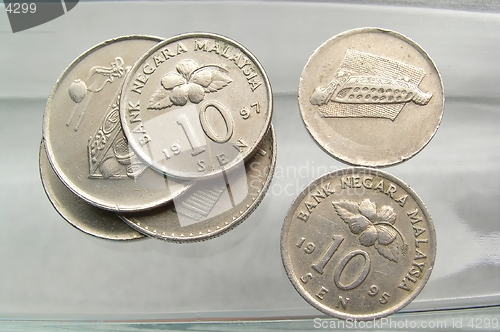 Image of coins - malaysia