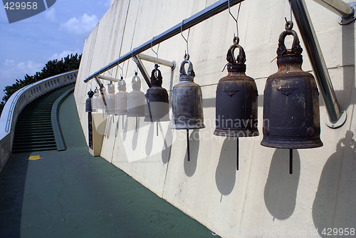 Image of Bells