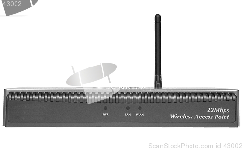Image of Access point