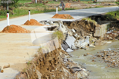 Image of Danger erosion