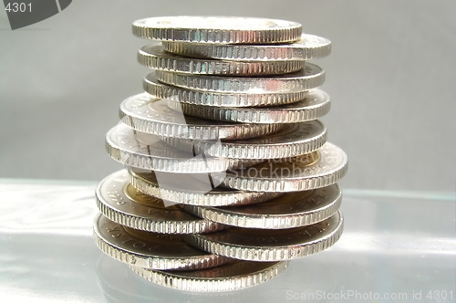 Image of coins