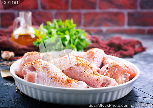 Image of raw chicken legs