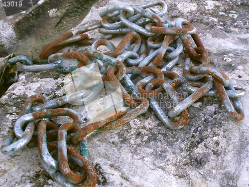 Image of Rusted Chains
