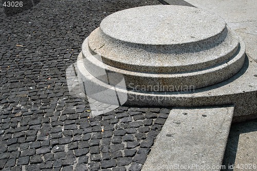 Image of Geometries