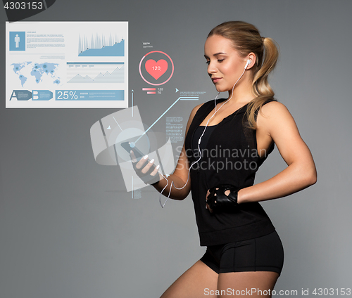 Image of woman with smartphone, earphones charts and pulse