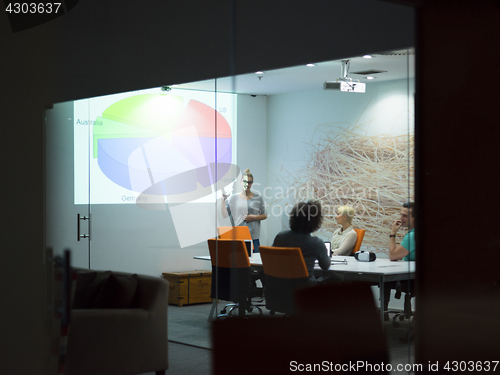 Image of Startup Business Team At A Meeting at modern night office buildi