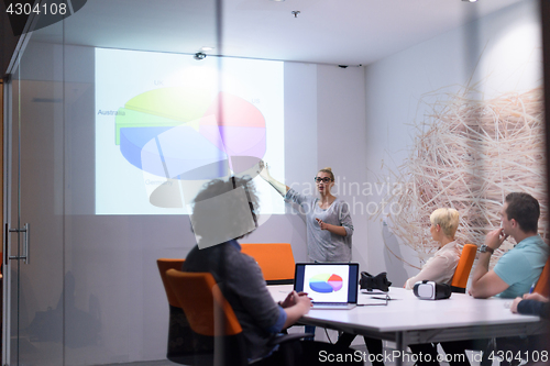 Image of Startup Business Team At A Meeting at modern night office buildi
