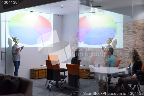 Image of Startup Business Team At A Meeting at modern night office buildi
