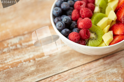 Image of close up of fruits and berries in bowl